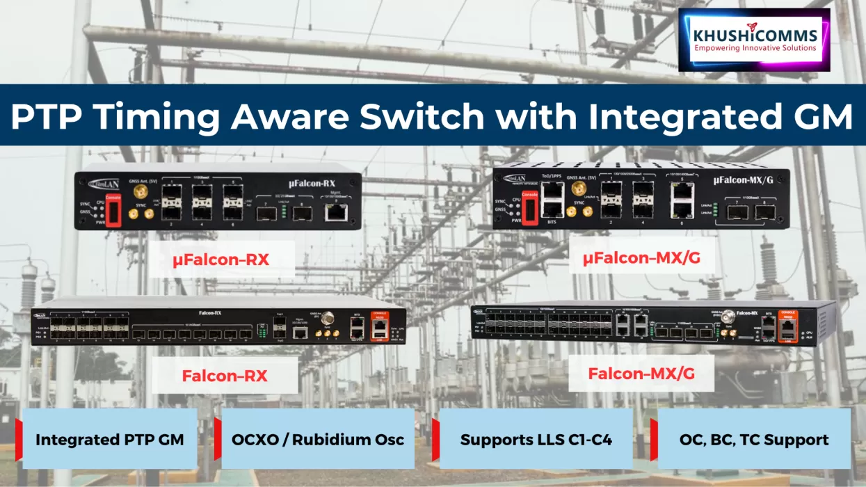 How a PTP Timing Aware Switch with Integrated GM Simplifies Network Synchronization